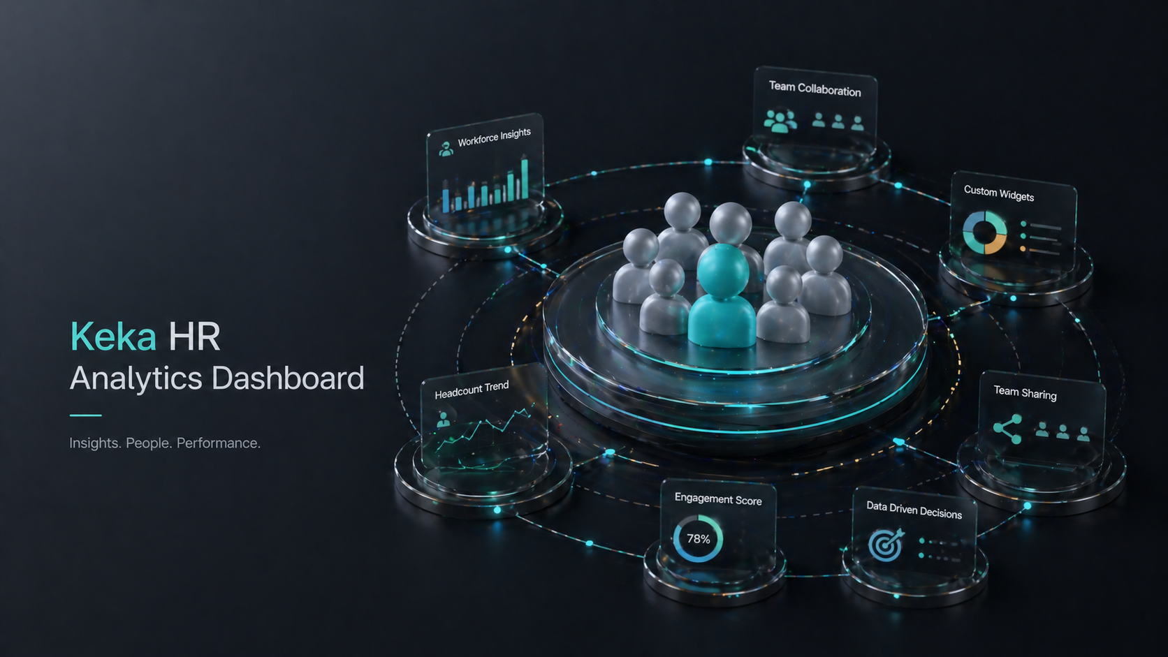 Keka HR Analytics