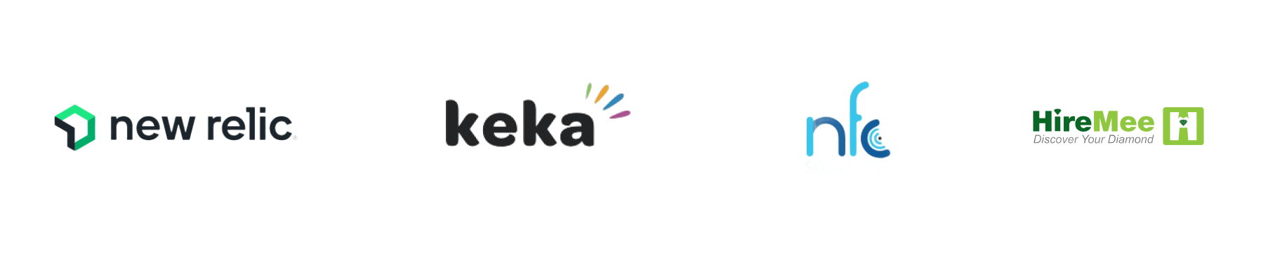 Companies worked with