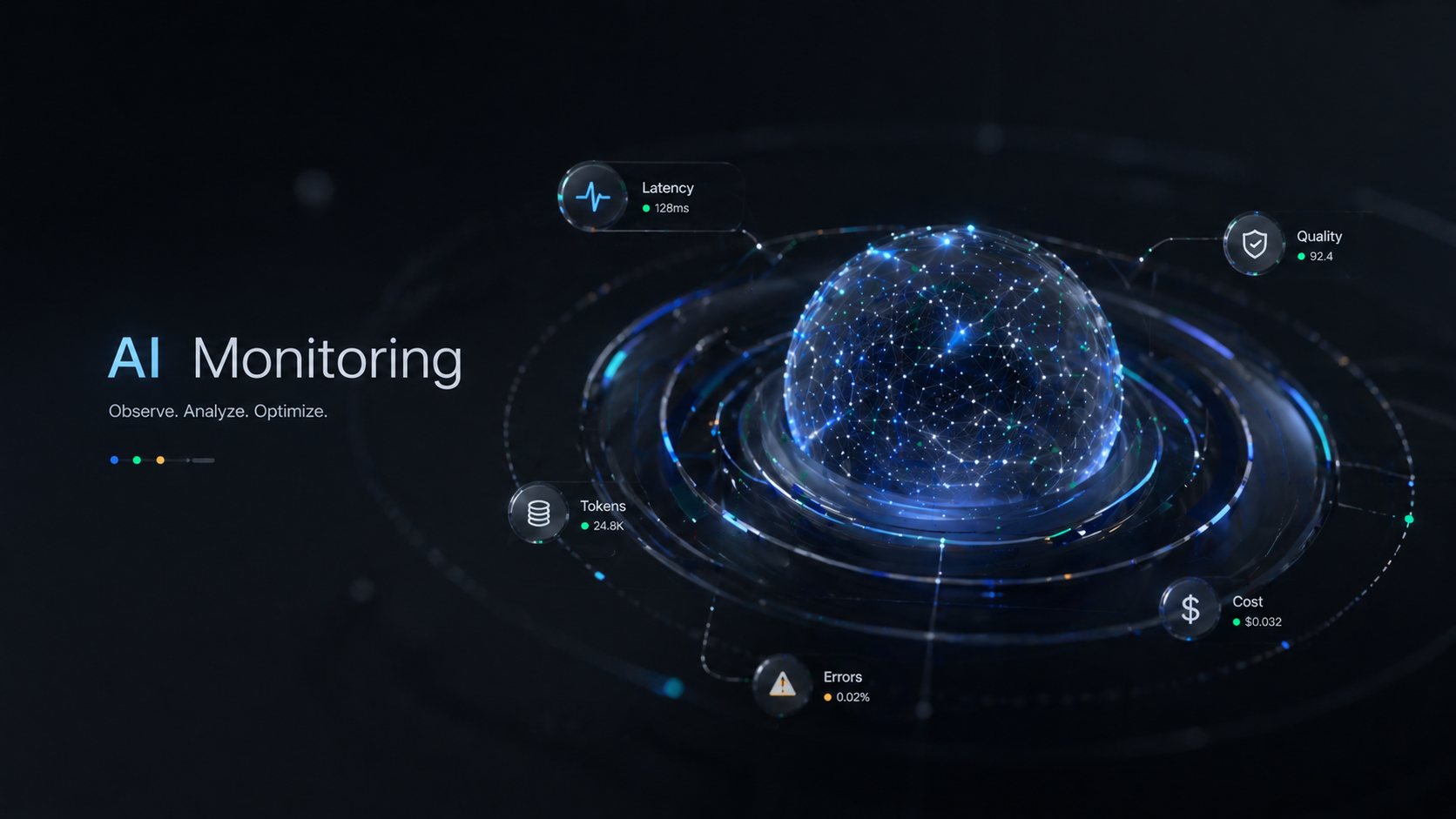 AIM Monitoring project preview