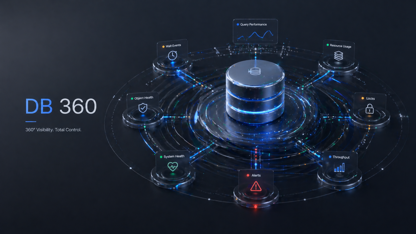 DB 360 project preview